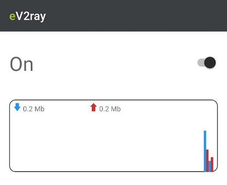 آموزش اتصال در e-v2ray